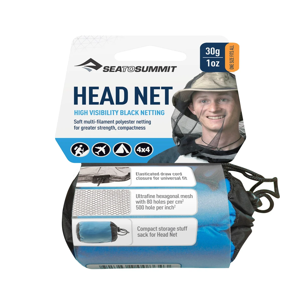 s2s head net